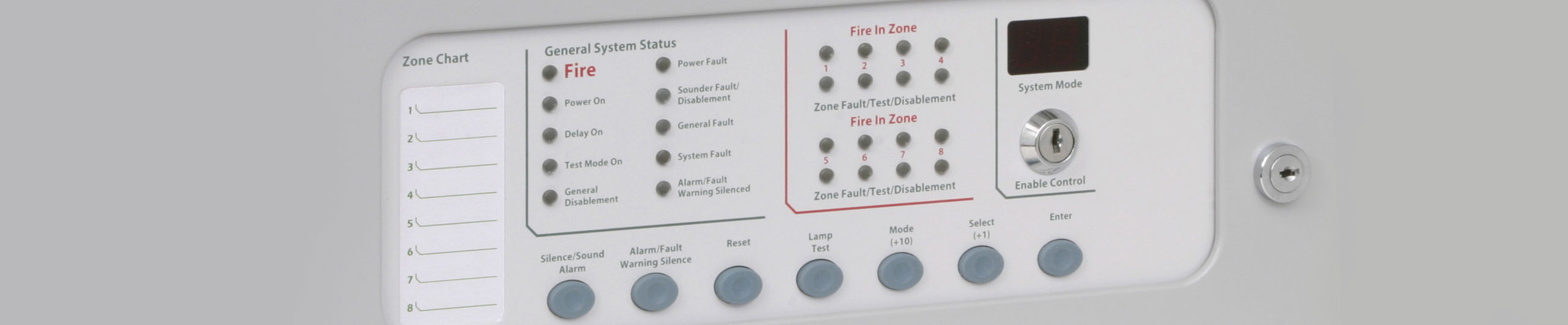 Fire alarm control panel